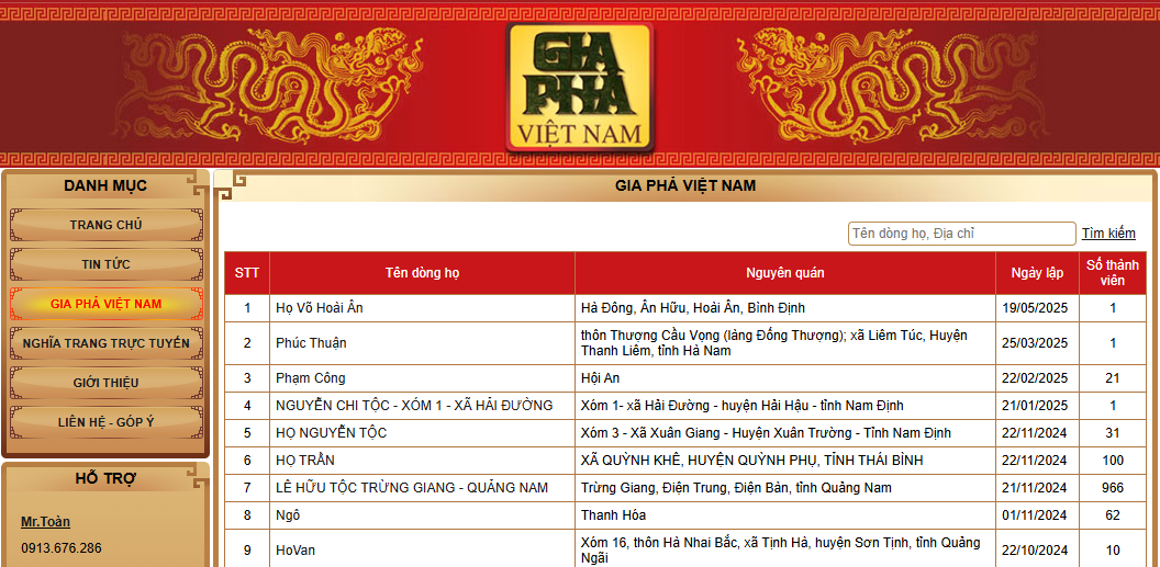 V/v Nâng cấp website Gia Phả Việt Nam